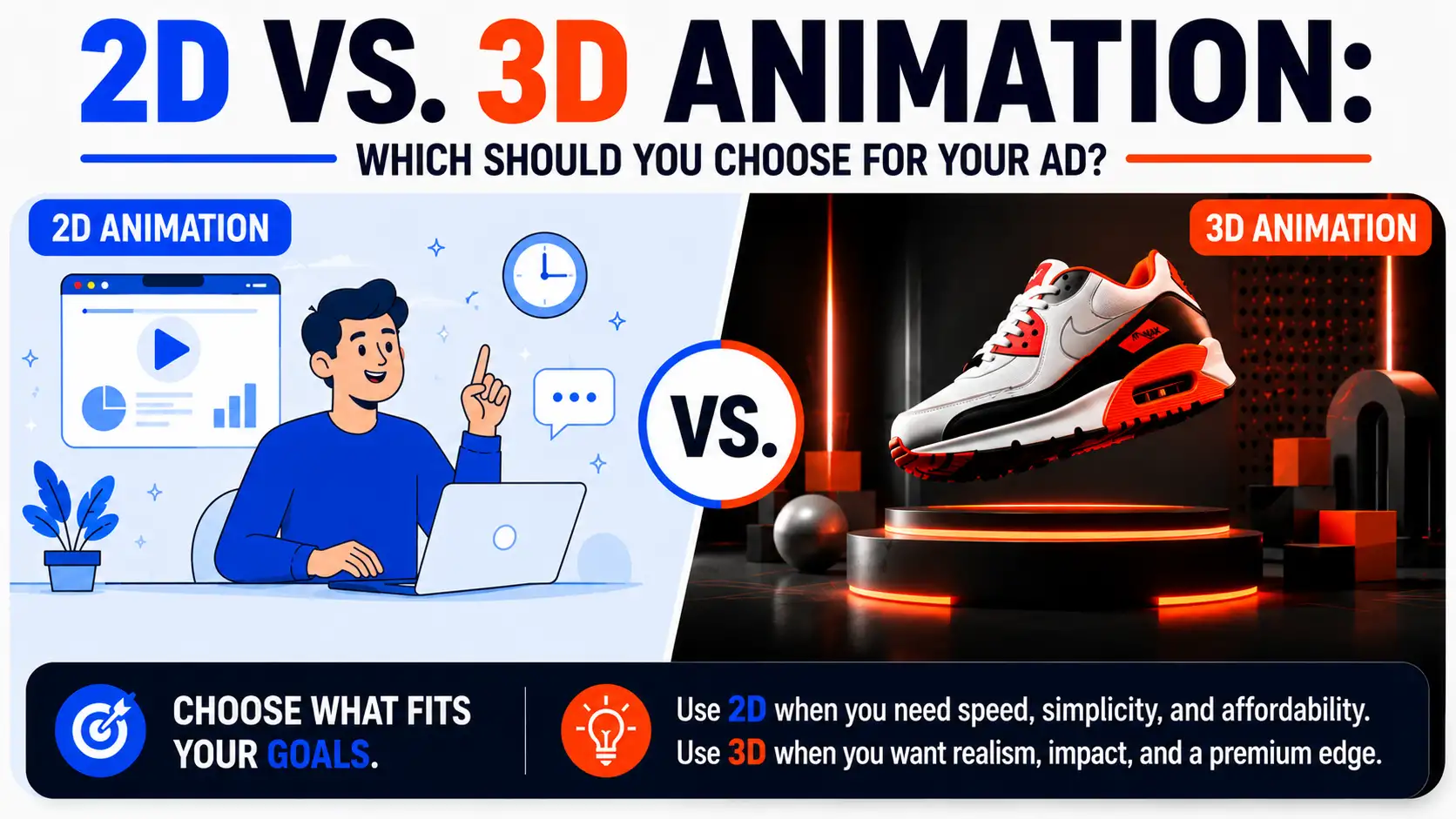 2D vs. 3D Animation: Which Should You Choose for Your Ad?